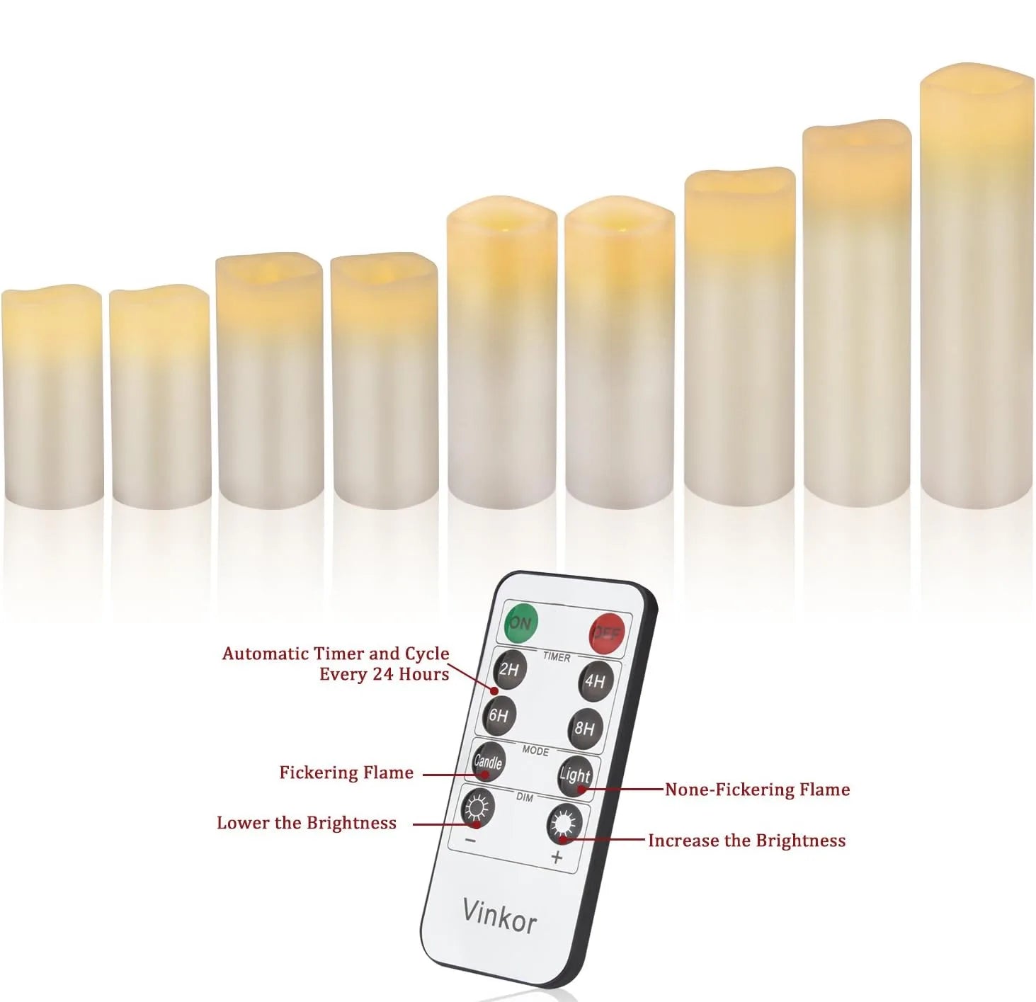 Flameless Candle Package