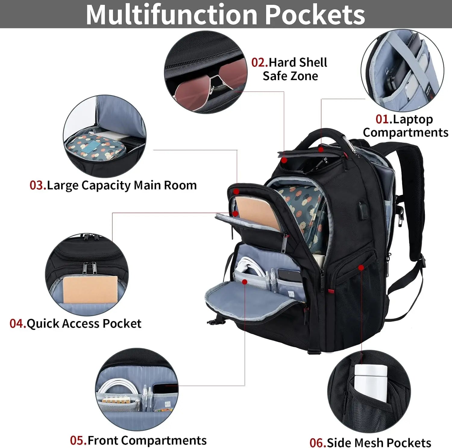 Backback Instructions