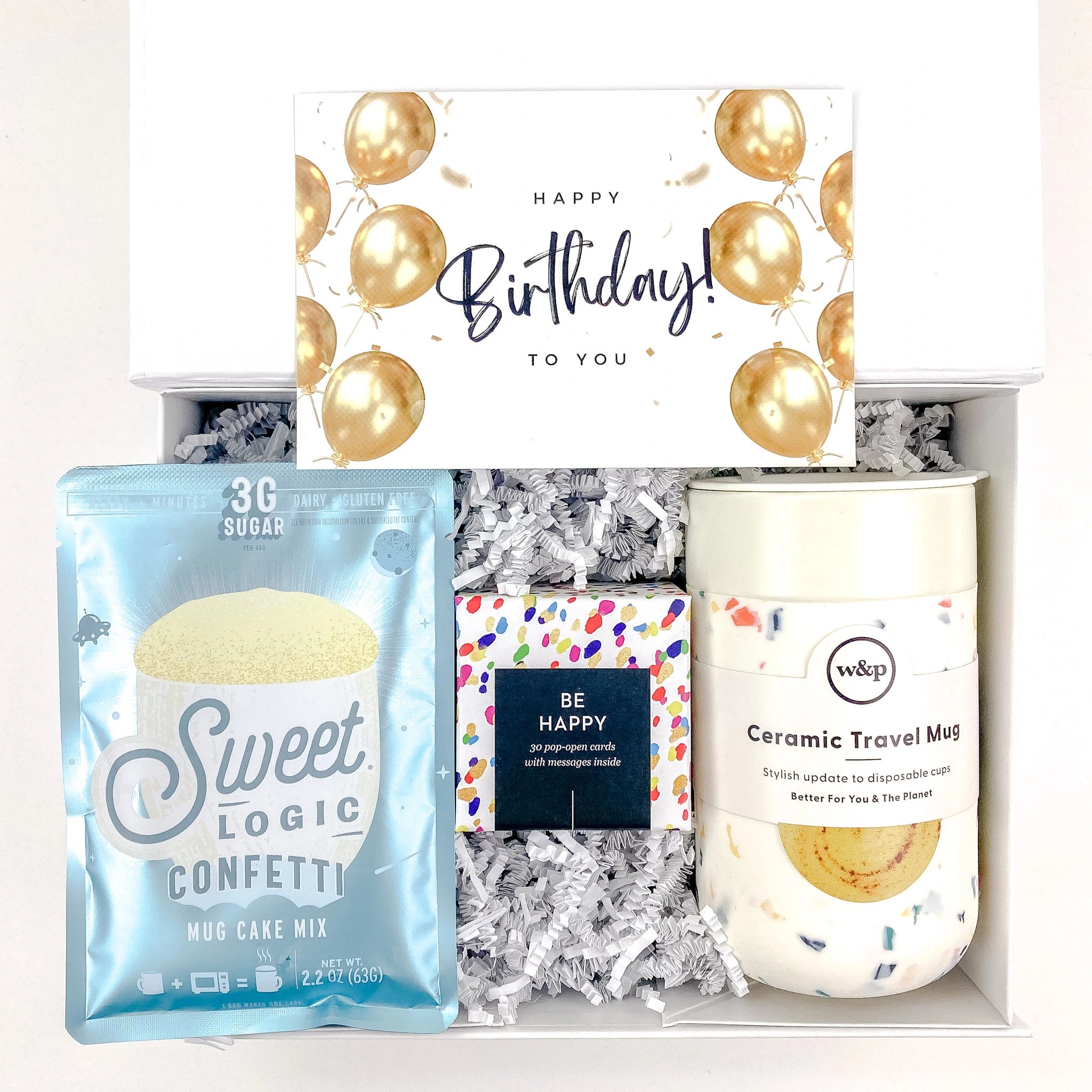 Birthday Mugshot Gift