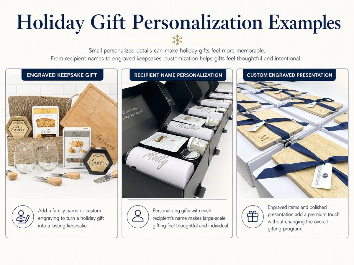 Examples of personalization for Corporate Holiday Gifts