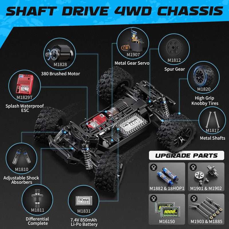 RC Truck