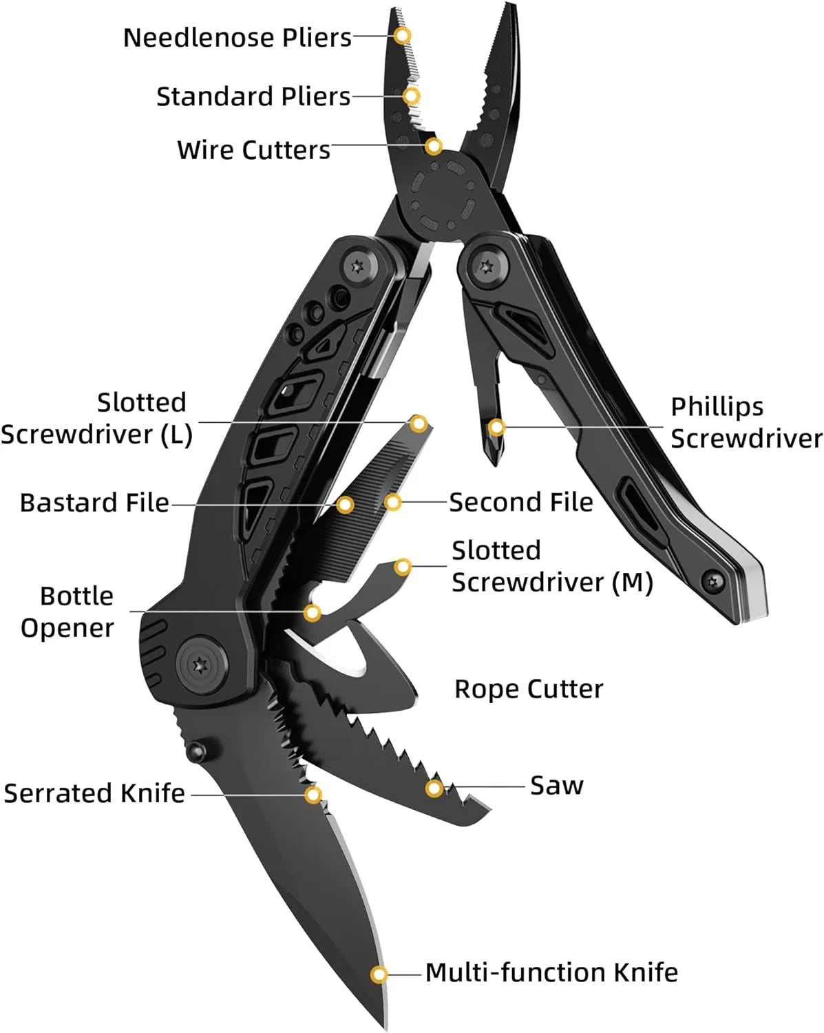 Multitool Knife Gift Set