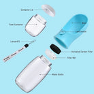  Water and Treat Travel Bottle