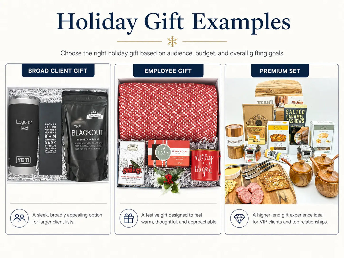 Corporate Holiday Gift Examples